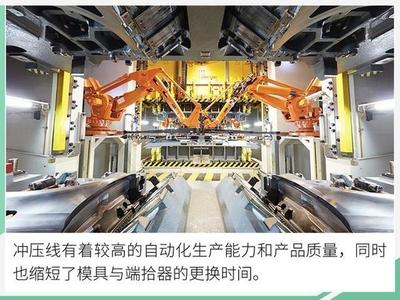 “沉寂”后再度回歸!探訪寶沃4.0智能化工廠